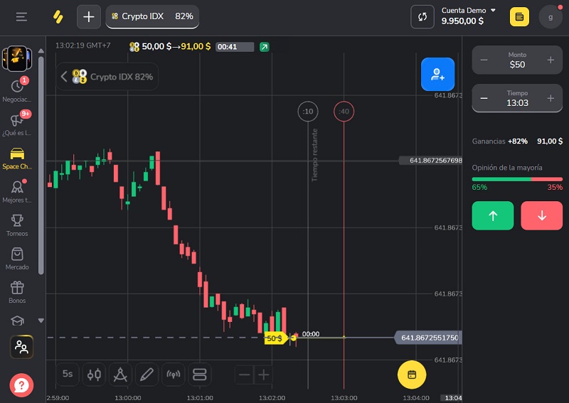 como utilizar binomo, binomo bot telegram
