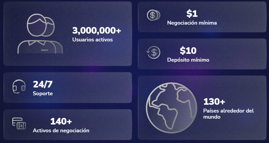 de que se trata binomo, que tal es binomo
